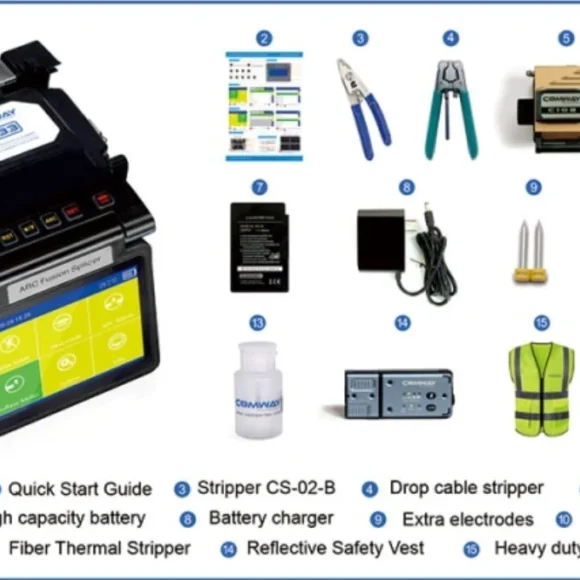 Conway A33 fusion 3 580x580