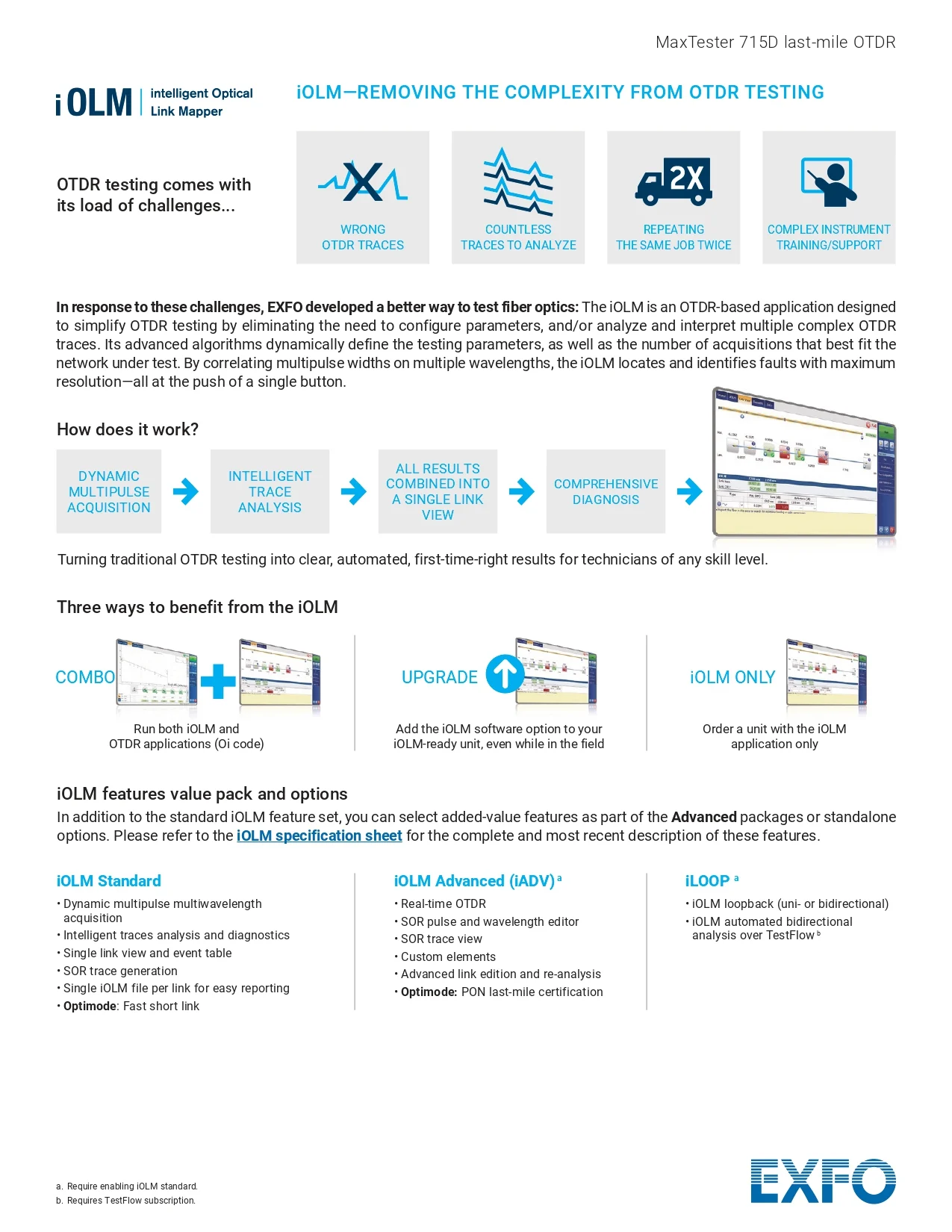 Exfo 715 D Catalog Page 0002