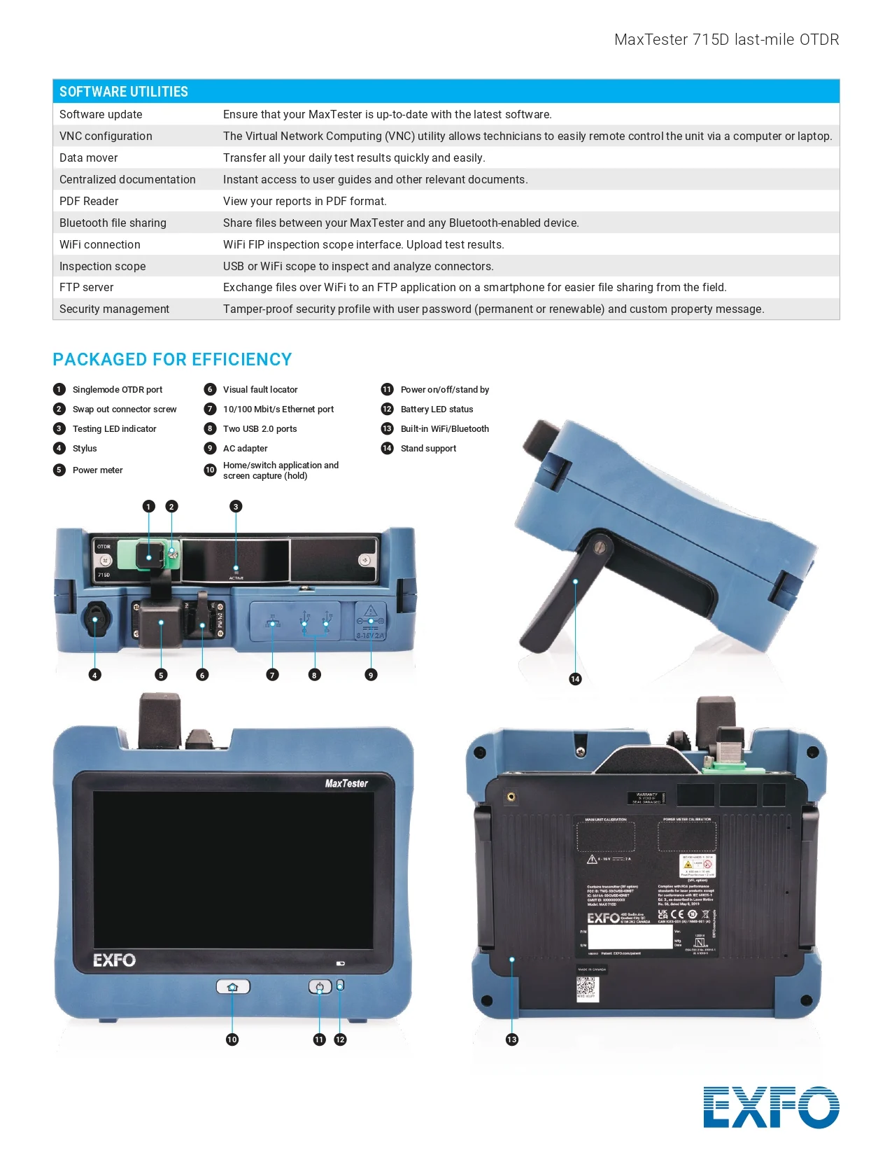 Exfo 715 D Catalog Page 0002