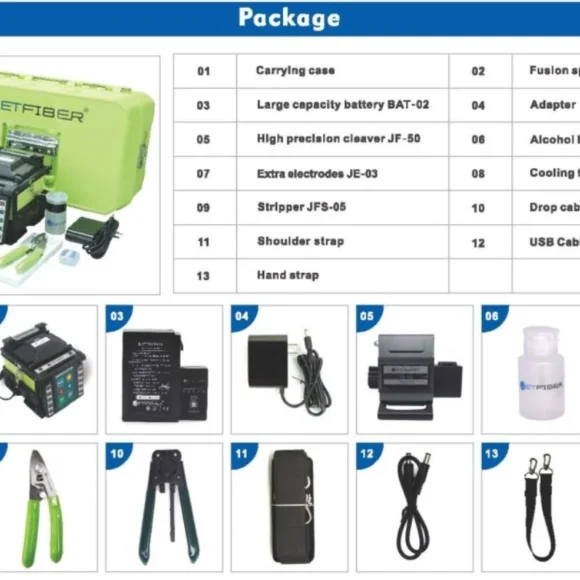 Jetfiber X4 Fusion Splicer Package 580x580