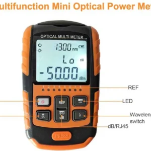 Mini Power Meter