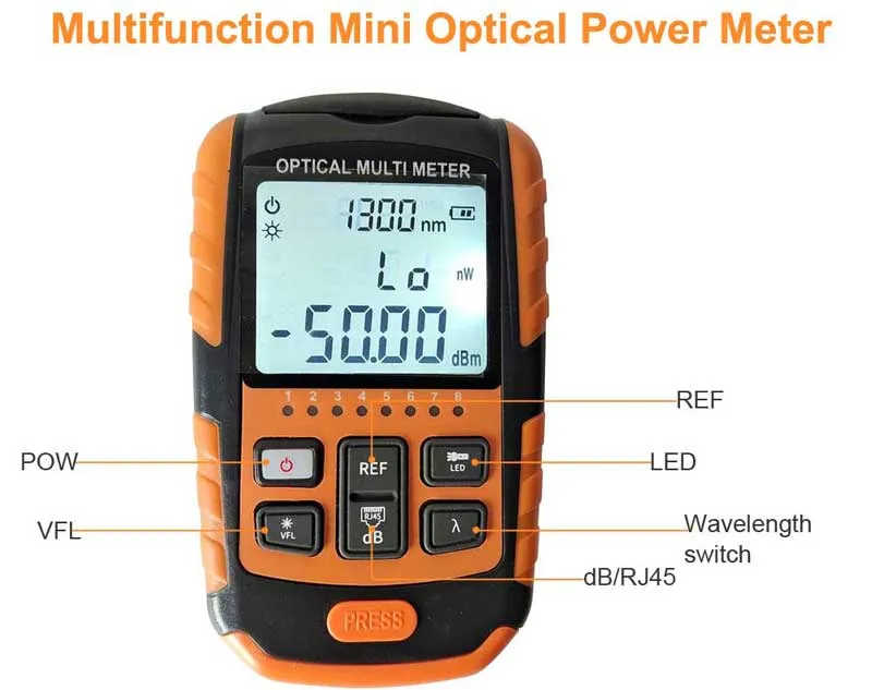 Mini Power Meter