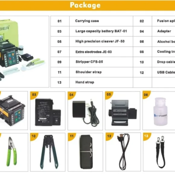 Package for Jetfiber 6 580x580